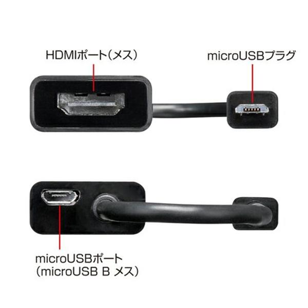 楽天市場】サンワサプライ SANWA SUPPLY HDMI-microUSB変換アダプタ AD