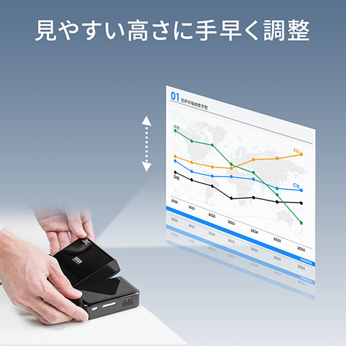 楽天市場】サンワサプライ サンワサプライ サンワダイレクト