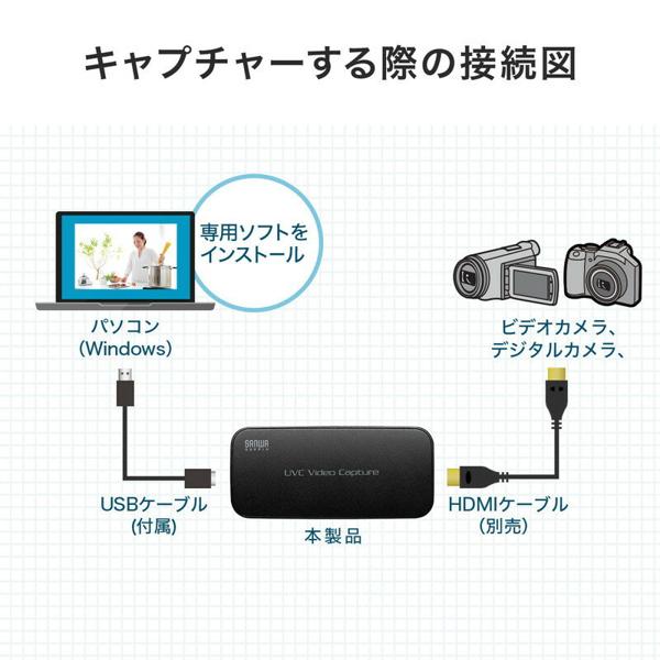 楽天市場】サンワサプライ サンワサプライ USB-HDMI変換アダプタ 400