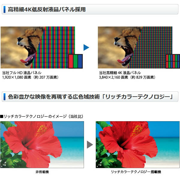 楽天市場】シャープ SHARP AQUOS 4K対応液晶テレビ A AH2 4T-C40AH2