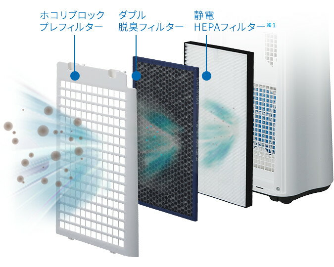 SHARP プラズマクラスター7000 加湿空気清浄機 KC-J50-W SHARP プラズマクラスター 加湿空気清浄機 7000 KC-J50-W 家電