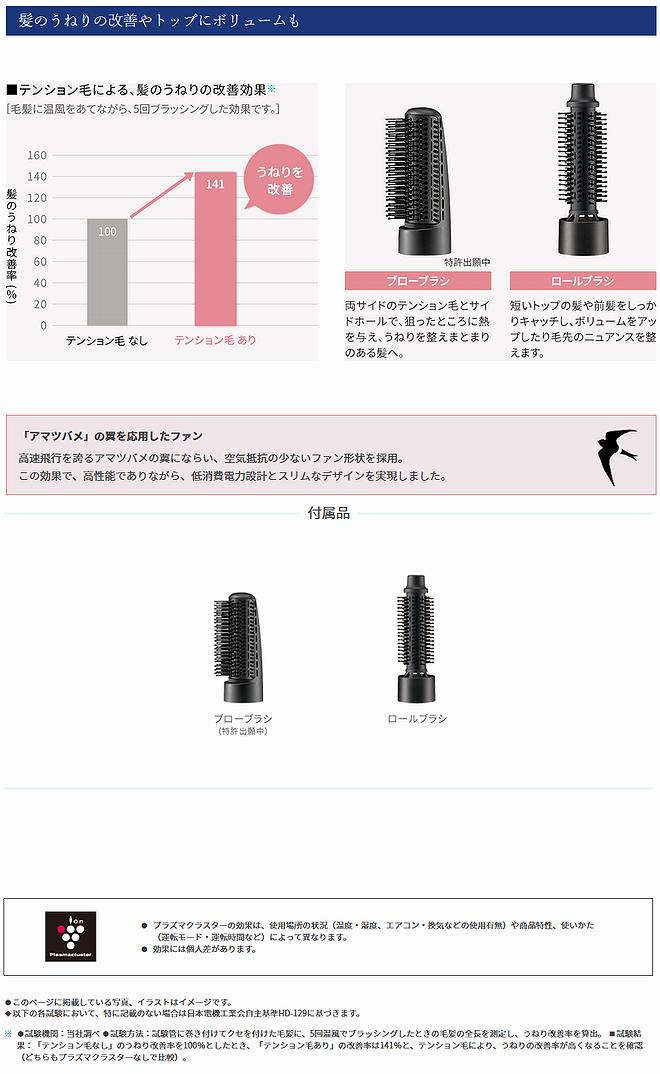 楽天市場】シャープ SHARP プラズマクラスター ヘアスタイラー IB-CB58