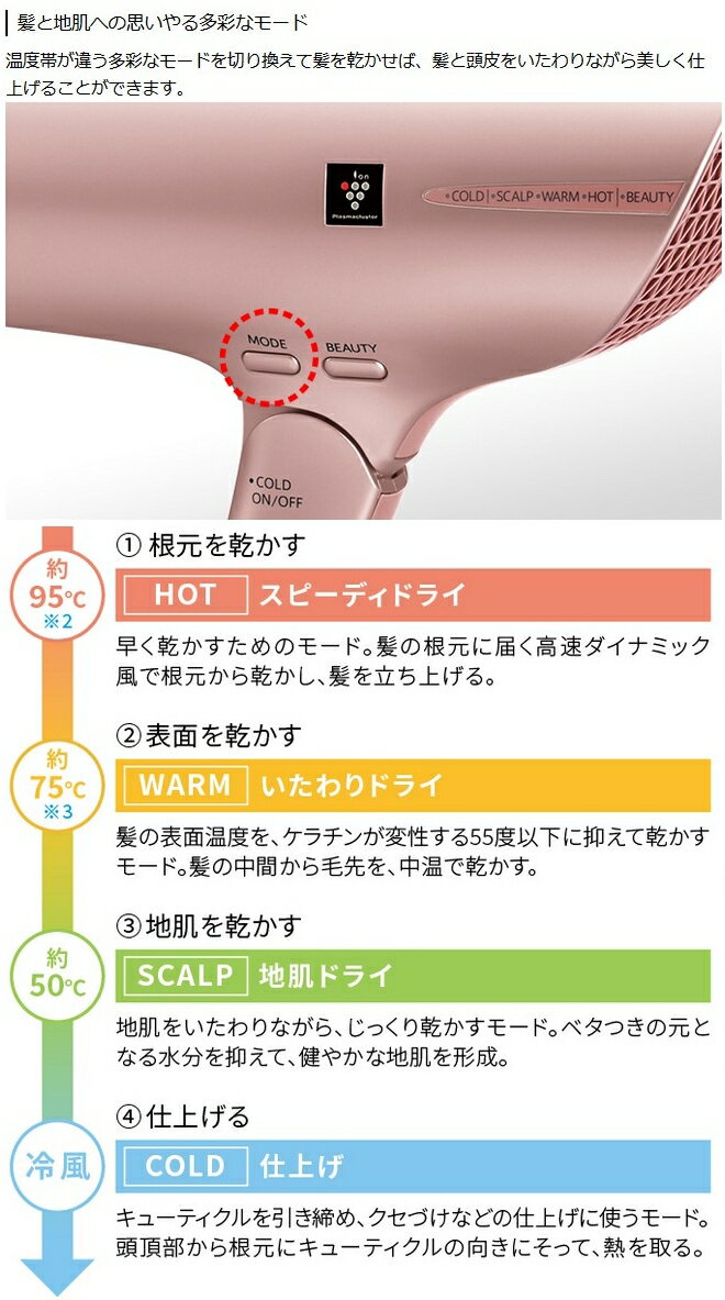 楽天市場】シャープ SHARP プラズマクラスター マイナスイオン