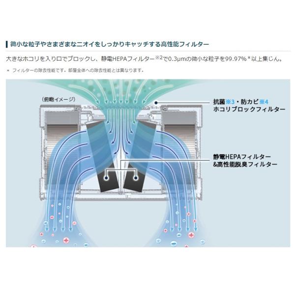 楽天市場】シャープ SHARP 空気清浄機 FU-M1400-W | 価格比較
