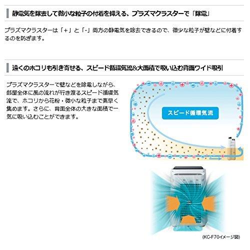 楽天市場】シャープ シャープ 加湿空気清浄機 ホワイト系 KC-F50-W(1台