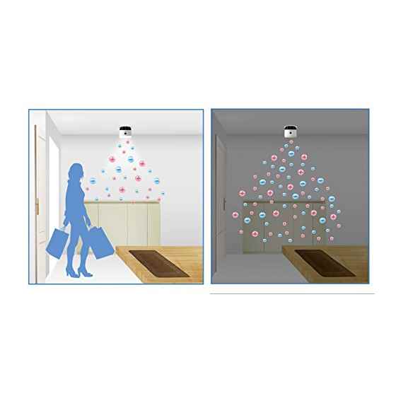 楽天市場】シャープ シャープ プラズマクラスターイオン発生機 天井