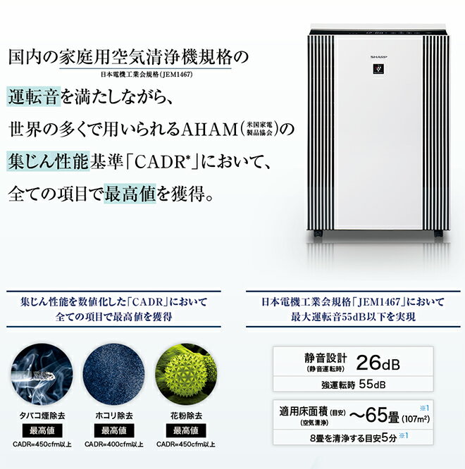 楽天市場】シャープ シャープ 空気清浄機 ホワイト系 FP-140EX-W(1台