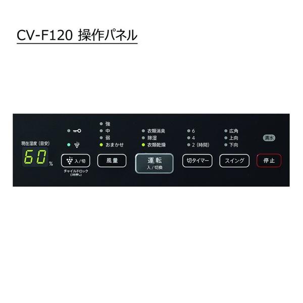 楽天市場】シャープ SHARP 除湿機 CV-F120-W | 価格比較 - 商品価格ナビ