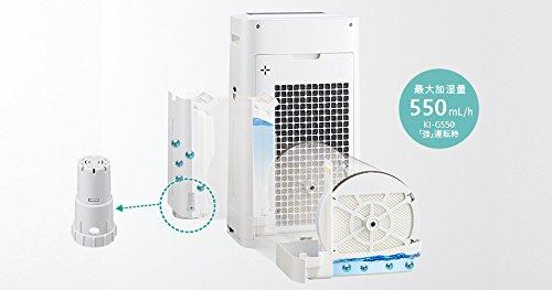 SHARP - シャープ 加湿空気清浄機 ホワイト系 KI-GS50-W(1台) 楽天市場】シャープ シャープ 加湿空気清浄機 ホワイト系 KI