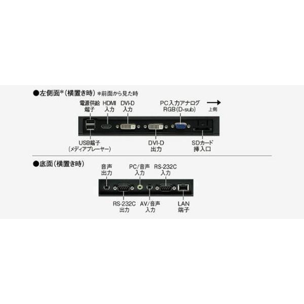 楽天市場】シャープ SHARP サイネージ用ディスプレイ PN-Y556 | 価格