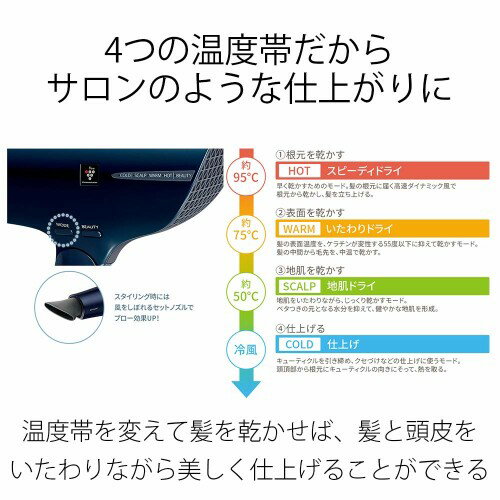 楽天市場】シャープ シャープ プラズマクラスター ドライヤー