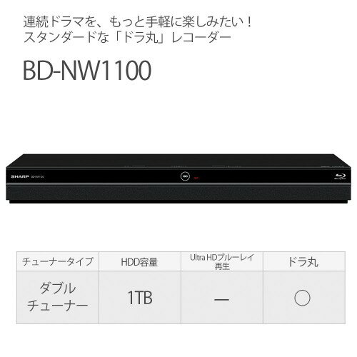 楽天市場】シャープ SHARP AQUOS ブルーレイ BD-NW1100 | 価格