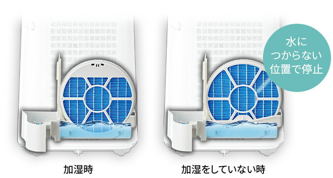 楽天市場】シャープ SHARP プラズマクラスター 加湿空気清浄機