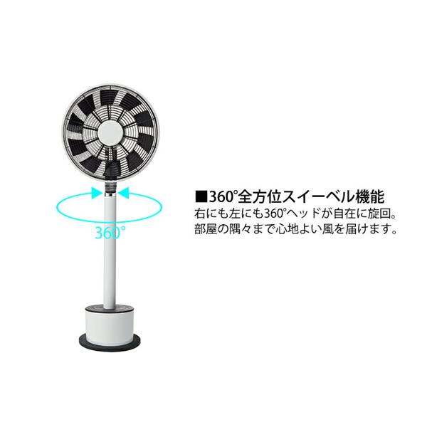 扇風機 マインツ　ピルエット(MA-001-A型)2020年製 product_thumbnail001-