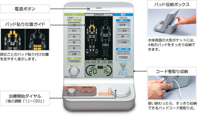 楽天市場】オムロンヘルスケア オムロン 電気治療器 HV-F5200(1台 ...
