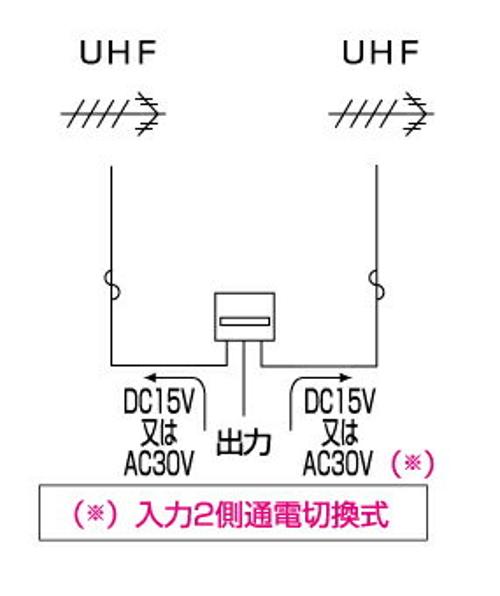 新作 人気 DXアンテナUHF UHF用混合器 UU0001C learnrealjapanese.com