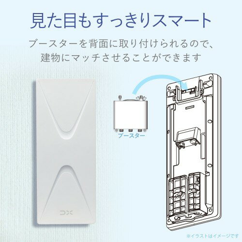 DXアンテナ　UH26BA 平面アンテナ (オフホワイト) ブースター内蔵 楽天市場】DXアンテナ エレコム 平面アンテナアンプ付 W EC販売商品