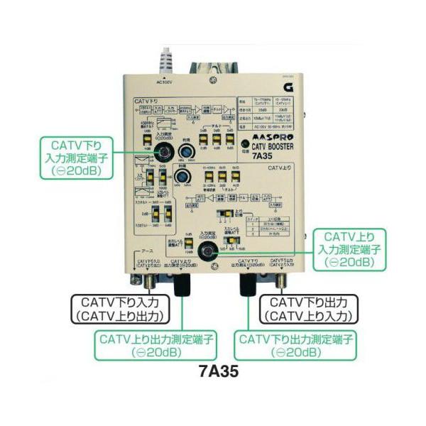 楽天市場】マスプロ電工 マスプロ 双方向 catv 屋内用 hz ブースター