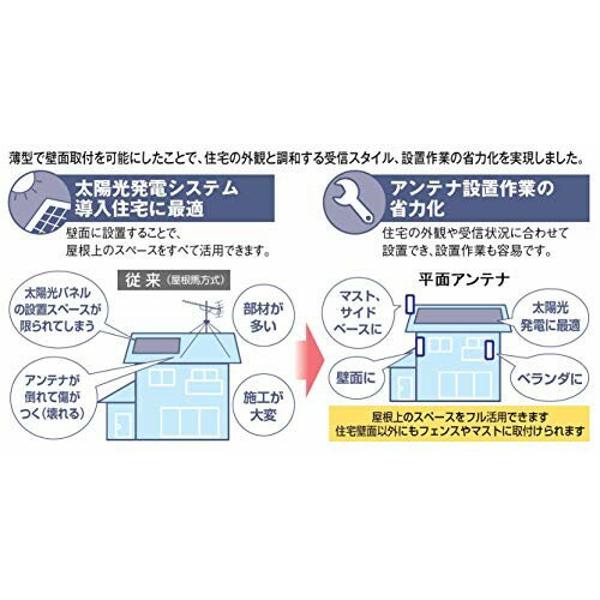 楽天市場】マスプロ電工 マスプロ電工 UHF平面アンテナ 26素子相当 水平偏波専用 ホワイト EP2UFA26 | 価格比較 - 商品価格ナビ