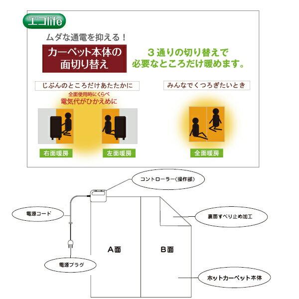 楽天市場】ユアサプライムス YUASA ホットカーペット YSC-30ST-MS 