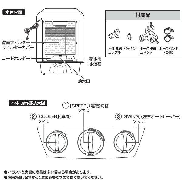 楽天市場】ユアサプライムス ユアサプライムス 大型水風扇 ホワイト YAC-B40V | 価格比較 - 商品価格ナビ