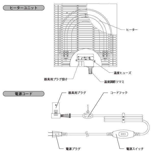 楽天市場】ユアサプライムス ユアサプライムス NGM-N55DLH FBR 一人用