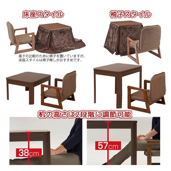 楽天市場】ユアサプライムス YUASA おふたり様こたつ なごみ NGM