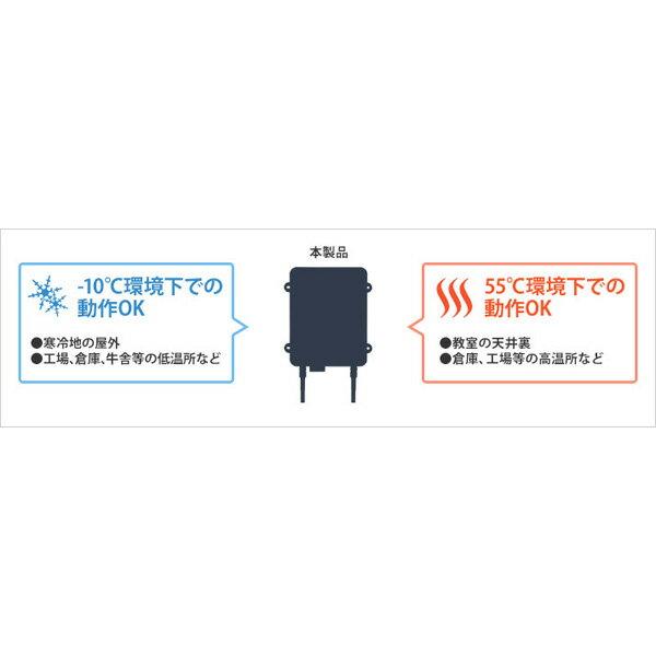 Buffalo - BUFFALO WAPS-300WDP 耐環境性能 無線アクセスポイント Wi-Fi 6（11ax）対応 法人向けアクセスポイントスタンダード