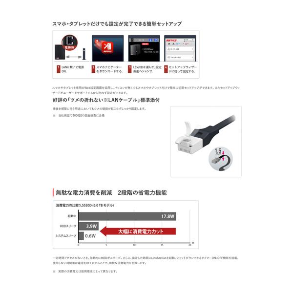 楽天市場】バッファロー BUFFALO リンクステーション
