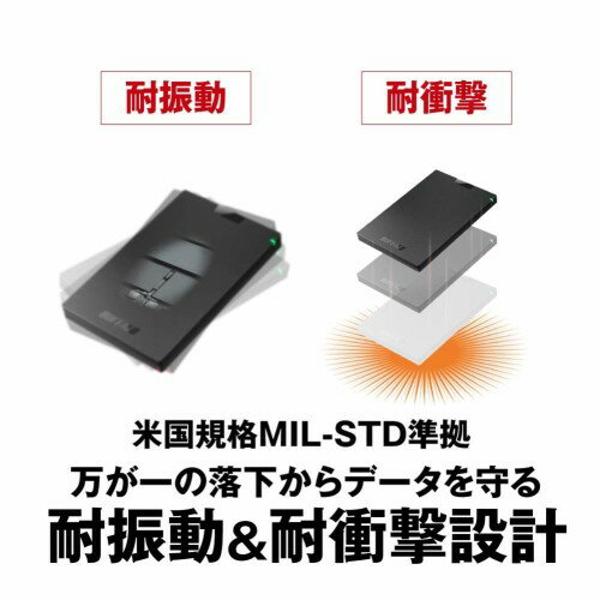 バッファロー SSD-PM480U3A-S USB3.1ポータブルSSD 480GB :wss