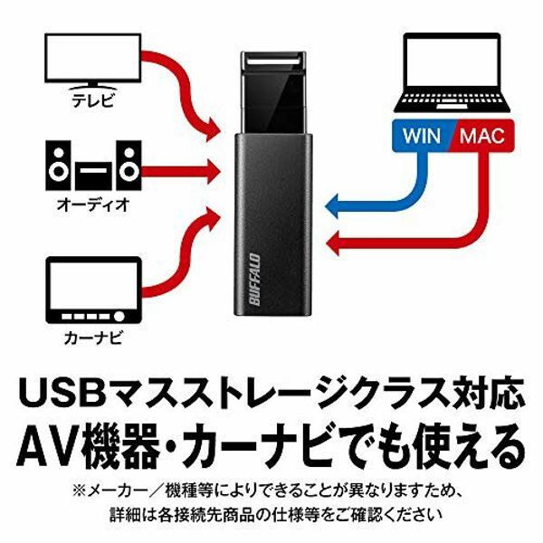 楽天市場】バッファロー BUFFALO USBメモリ 64GB ノックスライド式 ...