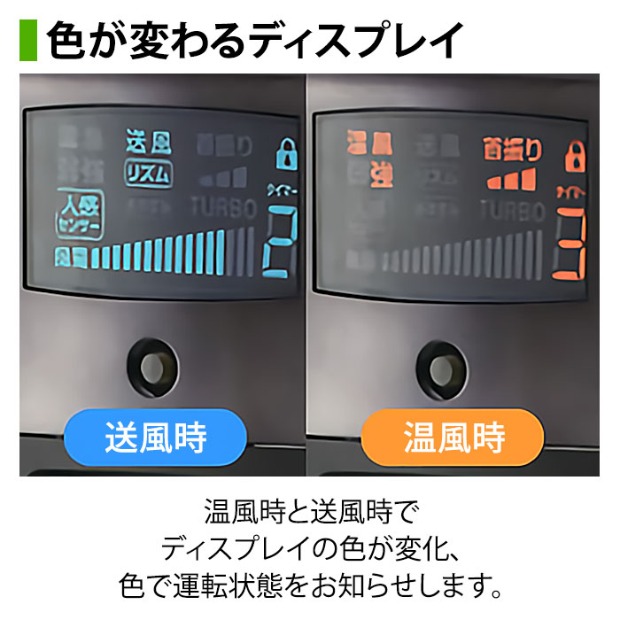 KOIZUMI 送風機能付きファンヒーター KHF-1296 楽天市場】KOIZUMI 送風機能付きファンヒーター KHF-1296/W
