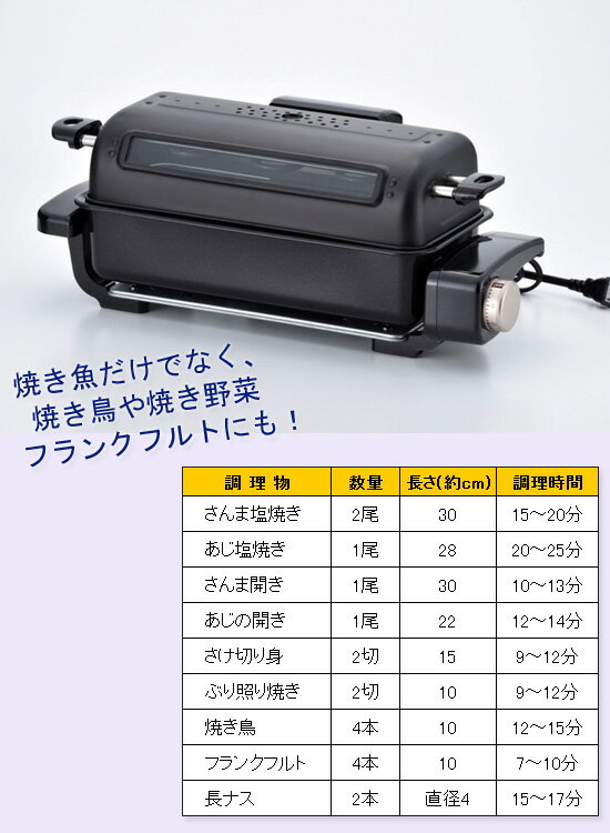 楽天市場】新津興器 新津興器 HOME SWAN フィッシュロースター SFR-70 