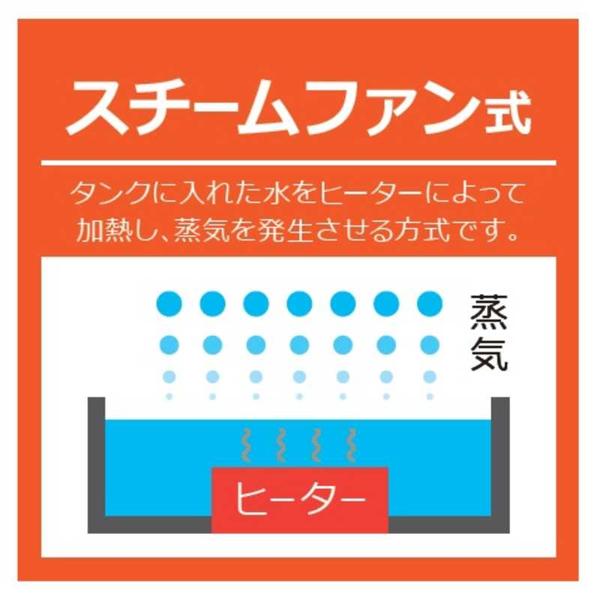 楽天市場】山善 YAMAZEN スチームファン式 加湿器 スチーム