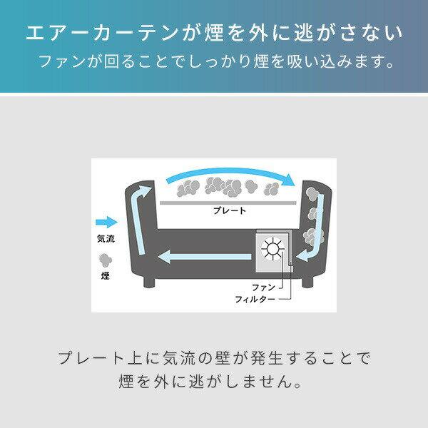 楽天市場】山善 YAMAZEN XGRILL PREMIUM 煙の少ない焼き肉グリル YGMC