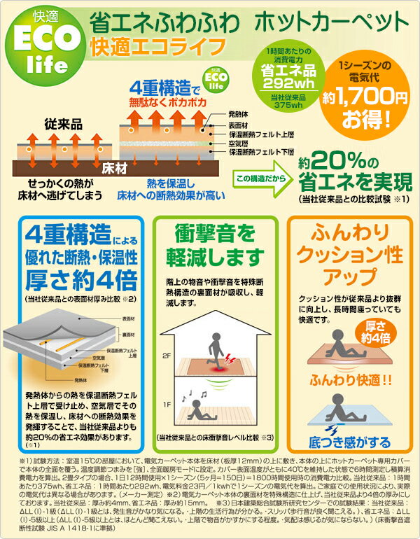 新品未使用品 山善 YAMAZEN ホットカーペット NUF-E301 3畳用 trim