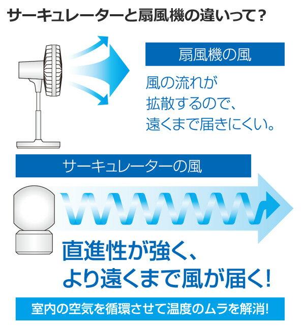 スプリット 魂 テメリティ 扇風機 と サーキュレーター の 違い Gallery Ayanokoji Jp