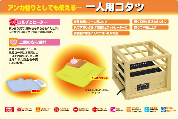 楽天市場】山善 山善 YAMAZEN YHM104Q YH-M104Q こたつヒーター | 価格比較 - 商品価格ナビ