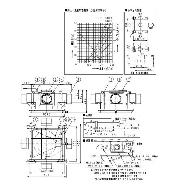 ブランドおしゃれ Panasonic パナソニック ダクト用送風機器 Fy 18wcs3 送料無料 送料無料 Panasonic パナソニック ダクト用送風機器 Fy 18wcs3 最安値に挑戦 Institutoedinheiromarica Org