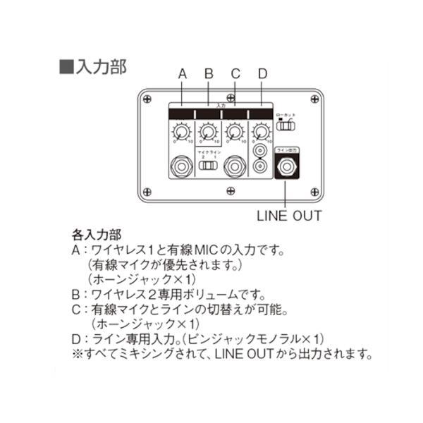 楽天市場】パナソニックオペレーショナルエクセレンス Panasonic ワイヤレススピーカー WS-X77 | 価格比較 - 商品価格ナビ