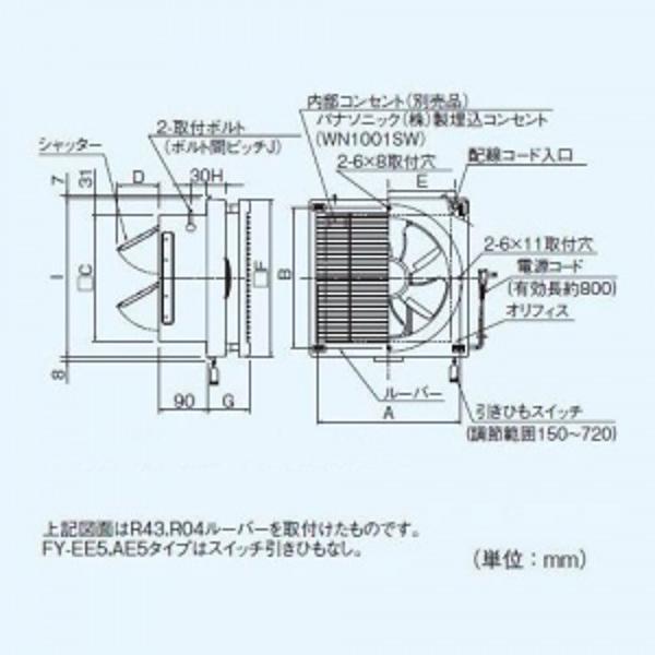 【楽天市場】パナソニック Panasonic インテリア形換気扇 FY 