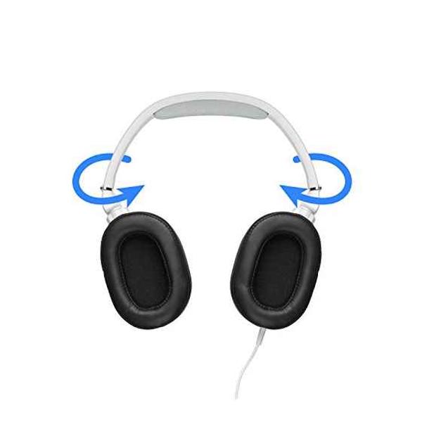 中古【Panasonic】 密閉型ダイナミックステレオヘッドホンRP-HX700-W