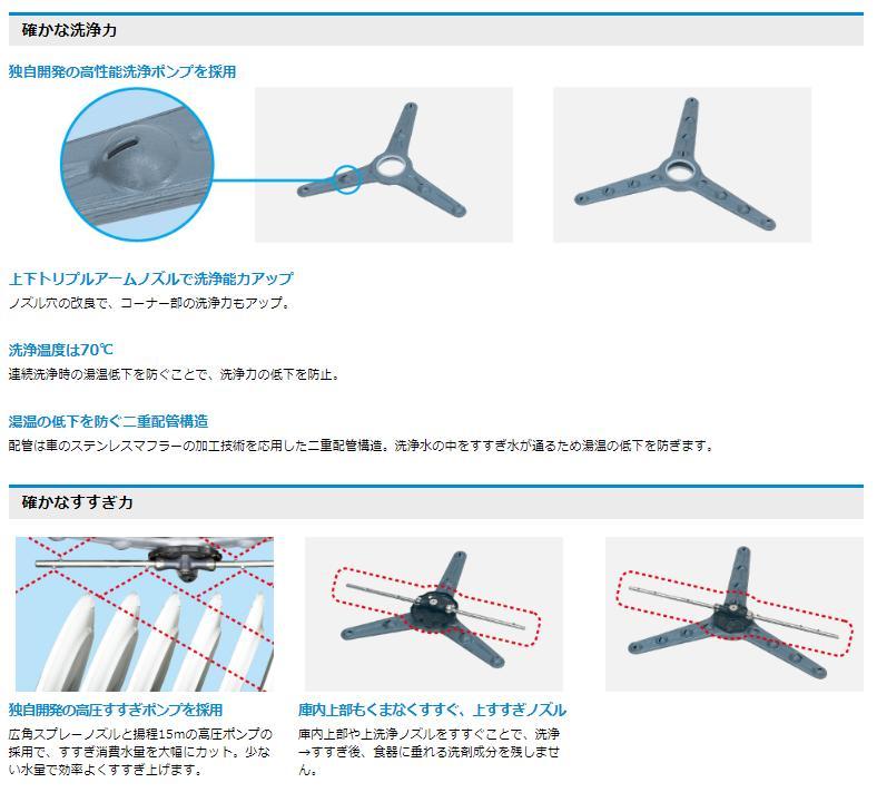 楽天市場】ホシザキ ホシザキ 食器洗浄機 JWE 400TUBアンダー