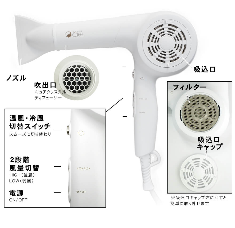 楽天市場】クレイツ CREATE ION ホリスティックキュア ドライヤー