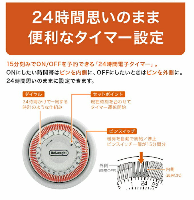説明書 デロンギ H771015EFSN-BK ヒーター De'Longhi (デロンギ