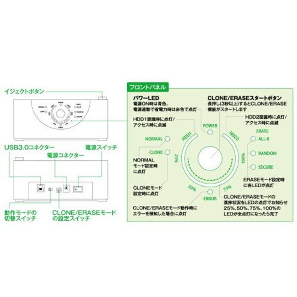 楽天市場】シー・エフ・デー販売 玄人志向 玄人志向 HDDスタンド コピー＆消去対応 KURO-DACHI CLONE+ERASE ESKP |  価格比較 - 商品価格ナビ