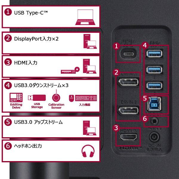 楽天市場】LG Electronics Japan LGエレクトロニクス LG 27EP950