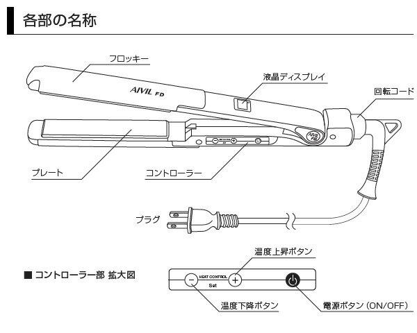 楽天市場】トリコインダストリーズ トリコ インダストリーズ FD-16D01