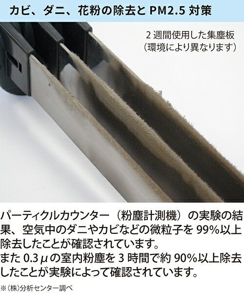 楽天市場】アントレックス THE SHARPER IMAGE IonicBreeze 空気清浄機