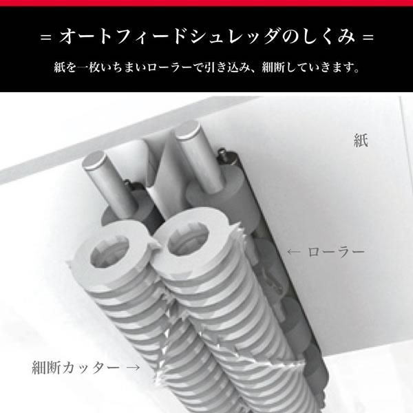 アコブラン アコ・ブランズ・ジャパン GBCシュレッダー 130枚自動給紙